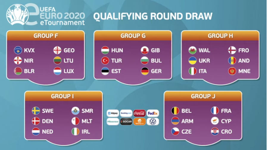 Esport : l’Euro 2020 s’y met !