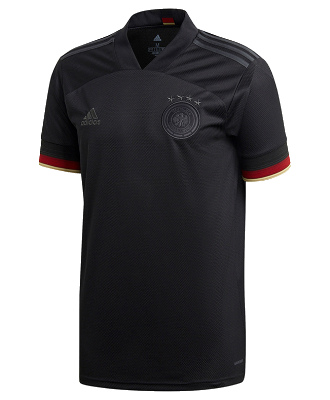 Tous les maillots de l’Euro 2020 (2021)