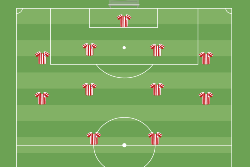 Le 4-4-2, un système offensif et complet 