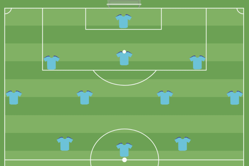 Le 3-4-3, des solutions défensives à tout-va ! 