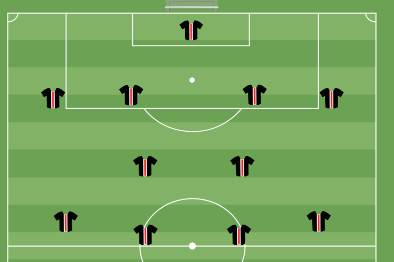 Le 4-2-4, tout pour l'attaque ! 