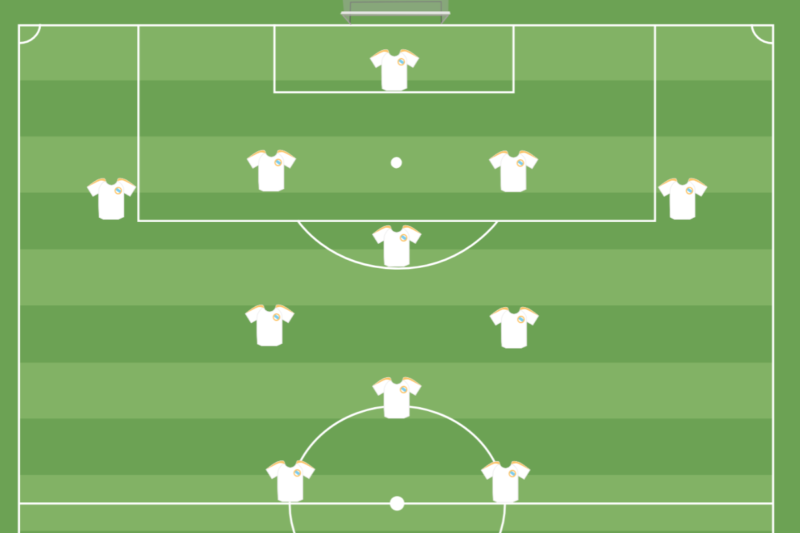 Le 4-1-2-1-2 (ou 4-4-2 losange), un contrôle total de la partie