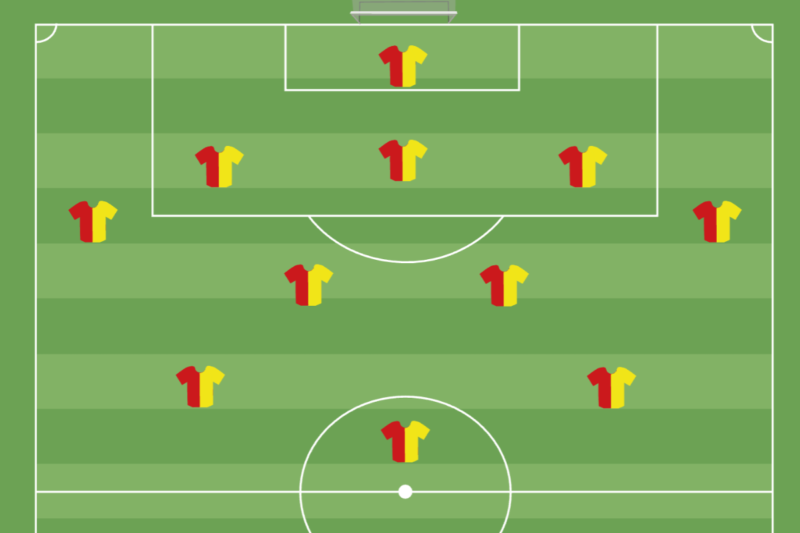 Le 5-2-3, une composition défensive, mais pas inintéressante. 